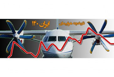 تاریخچه هواپیمای ایران 140