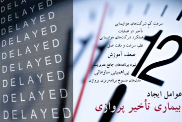 عوامل ایجاد بیماری تأخیر پروازی در ایران